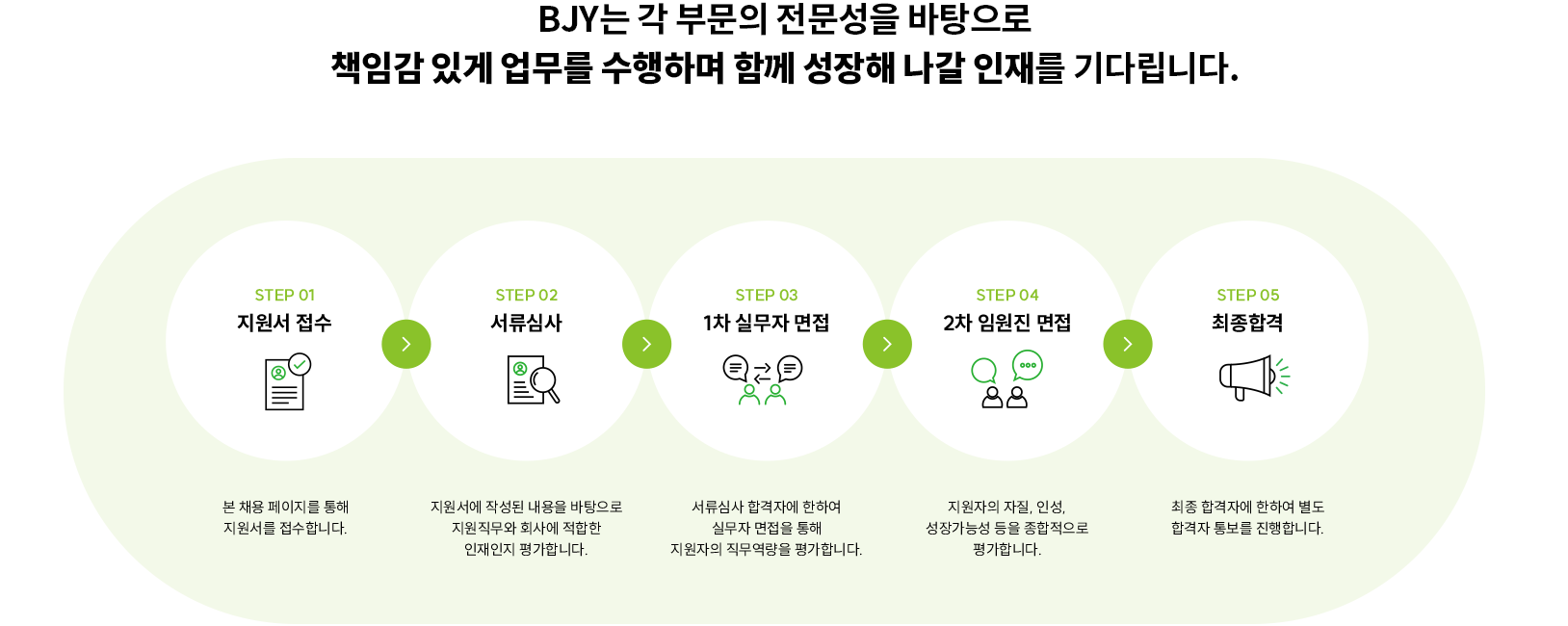 채용문의