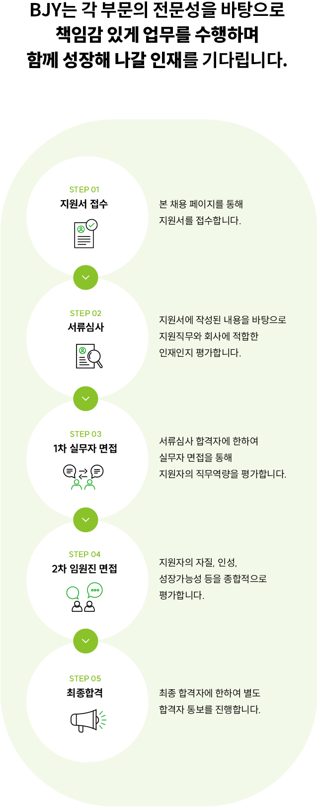 채용문의